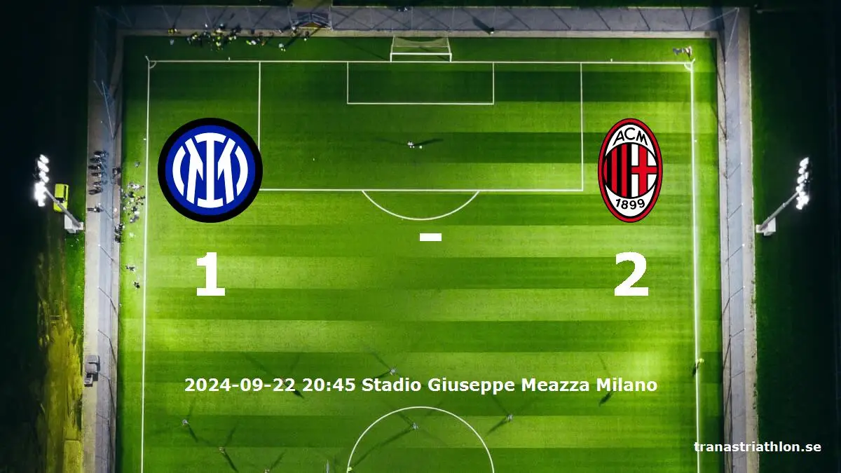 Internazionale mot AC Milan tidslinje och laguppställning