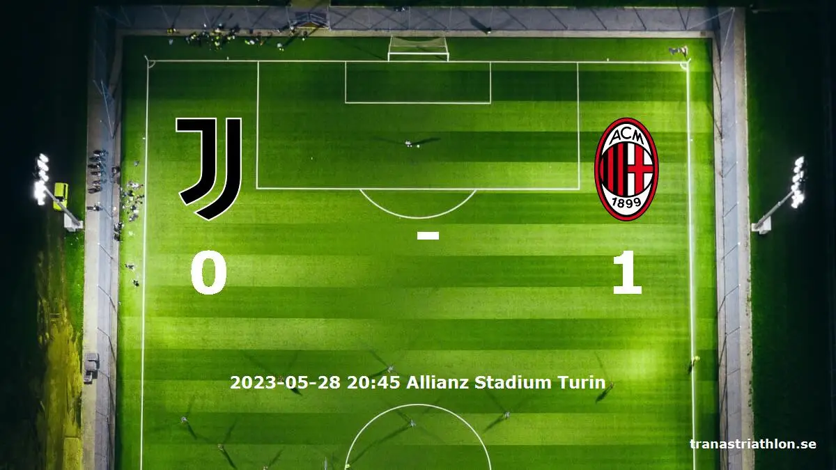 Juventus mot AC Milan tidslinje och laguppställning