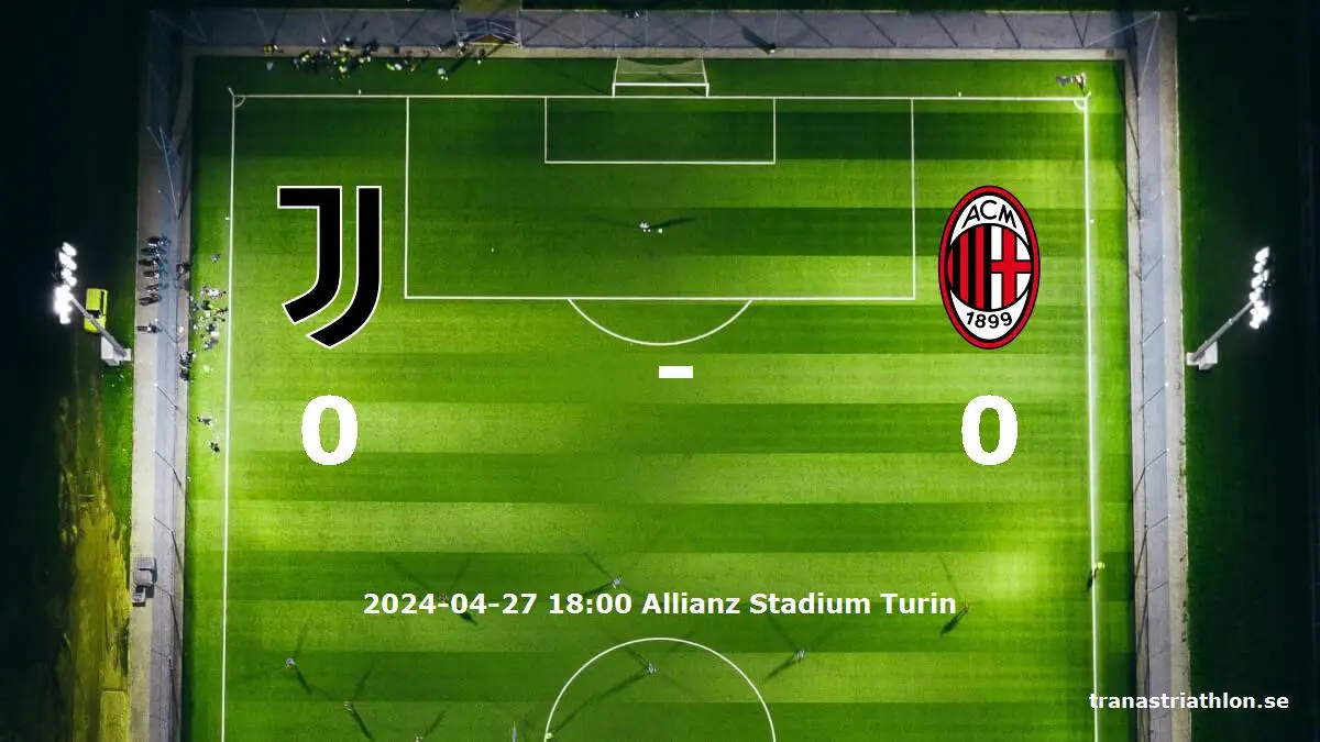 Juventus mot AC Milan tidslinje och laguppställning