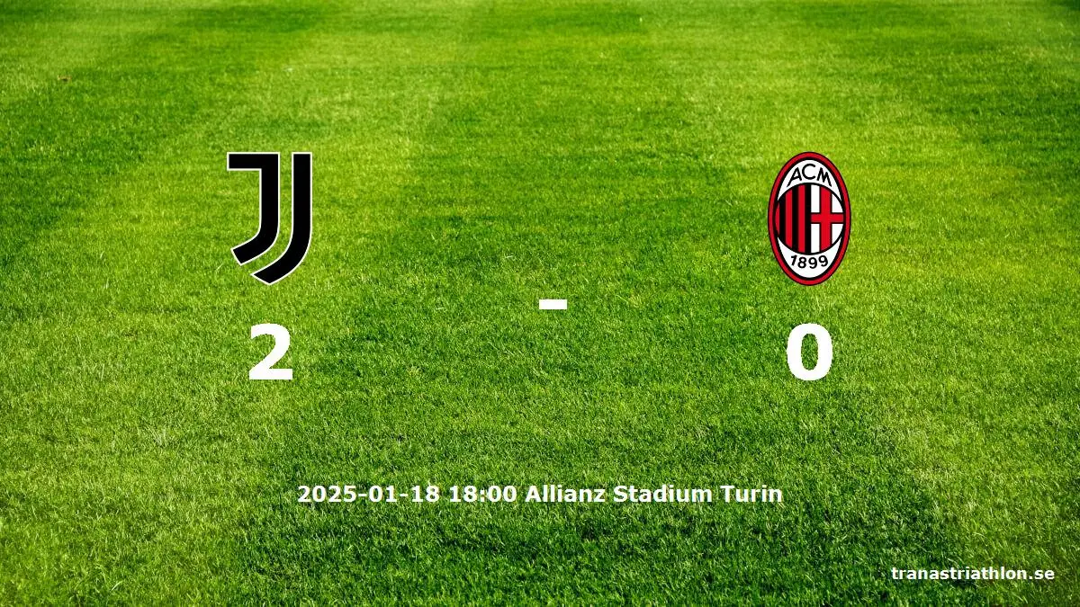 Juventus mot AC Milan tidslinje och laguppställning