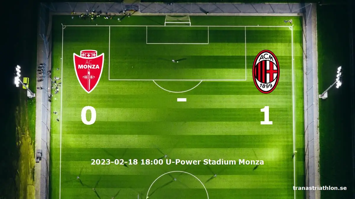 Monza mot AC Milan tidslinje och laguppställning