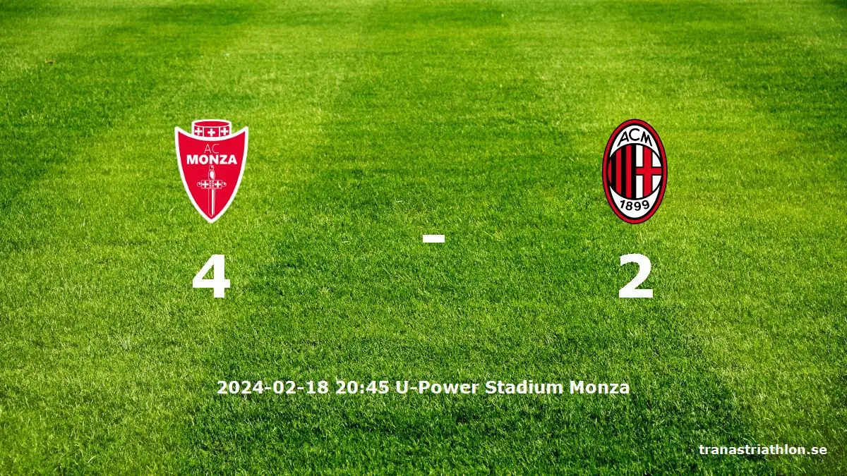 Monza mot AC Milan tidslinje och laguppställning