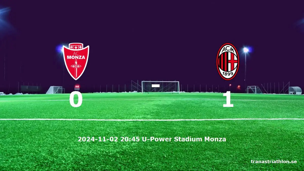 Monza mot AC Milan tidslinje och laguppställning