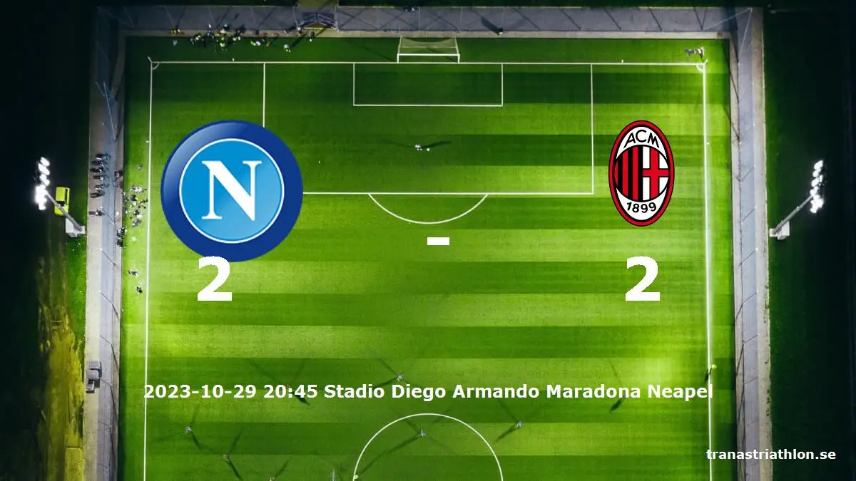 Napoli mot AC Milan tidslinje och laguppställning