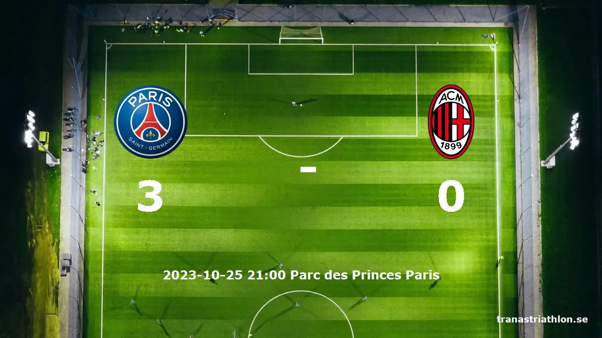 Paris Saint-Germain mot AC Milan tidslinje och laguppställning