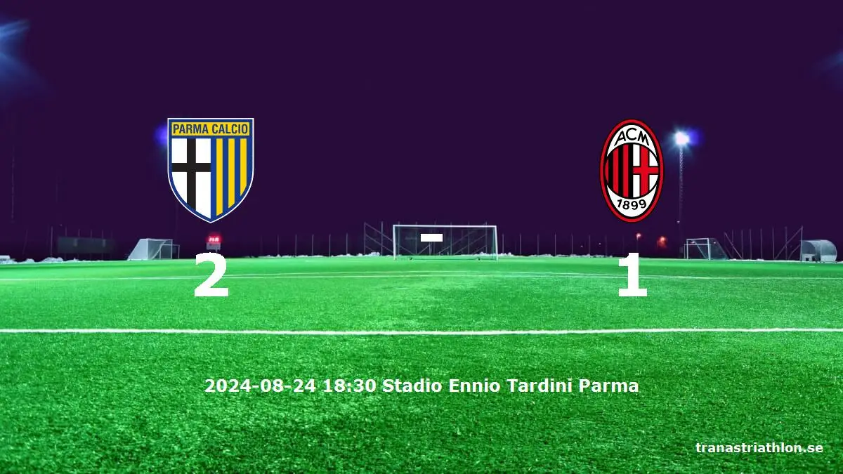 Parma mot AC Milan tidslinje och laguppställning