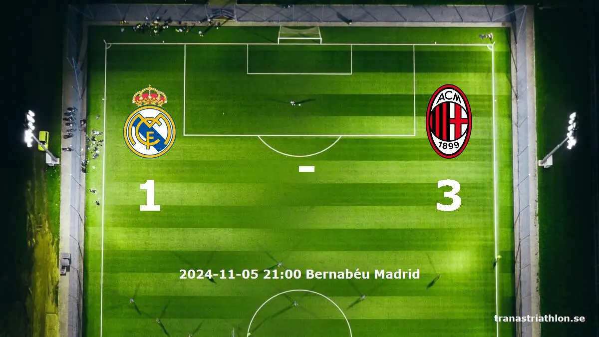 Real Madrid mot AC Milan tidslinje och laguppställning