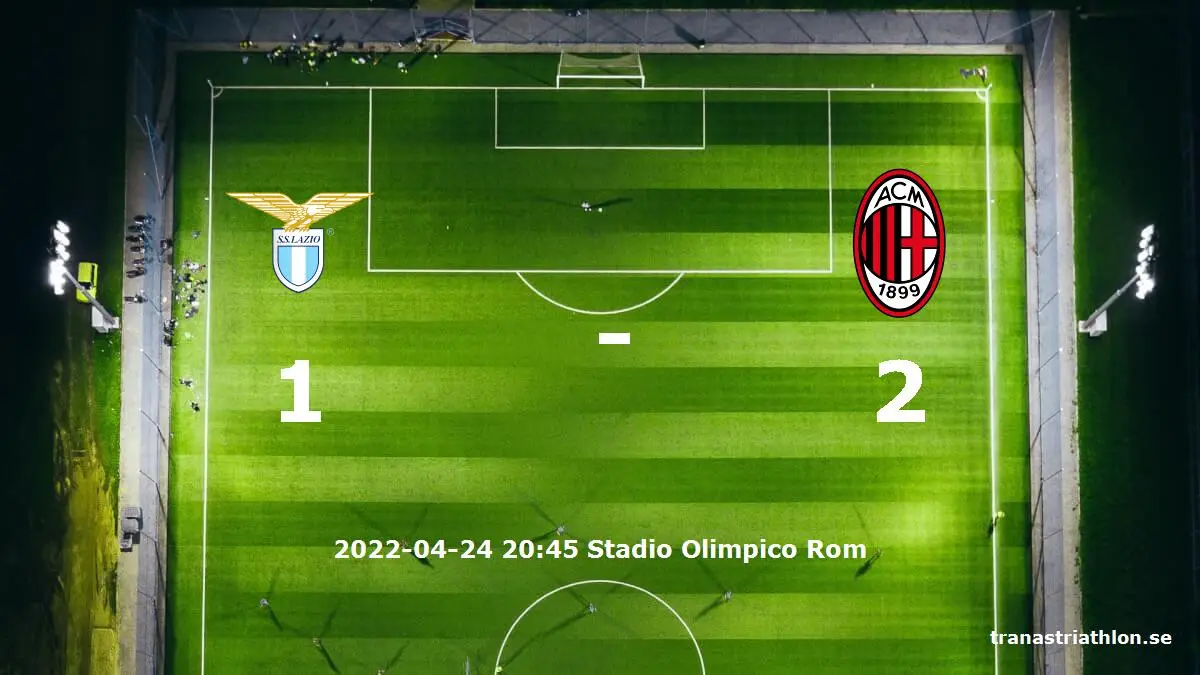 SS Lazio mot AC Milan tidslinje och laguppställning