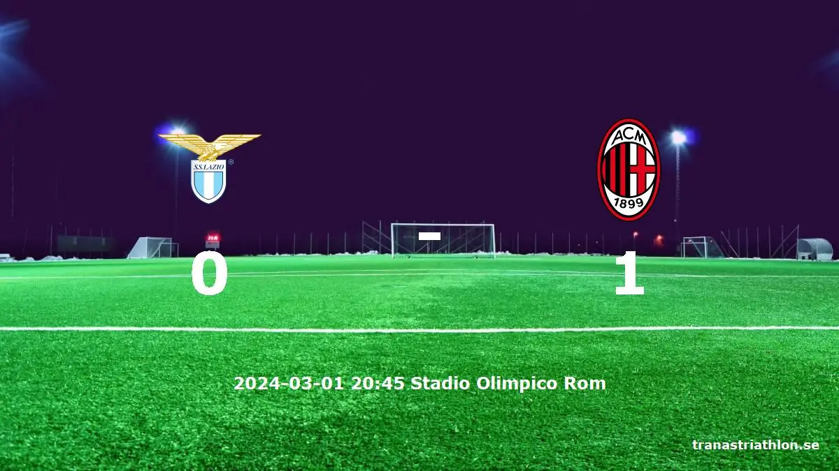 SS Lazio mot AC Milan tidslinje och laguppställning