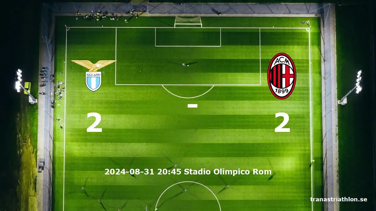 SS Lazio mot AC Milan tidslinje och laguppställning