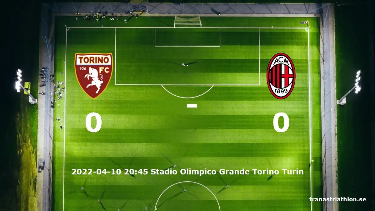 Torino mot AC Milan tidslinje och laguppställning