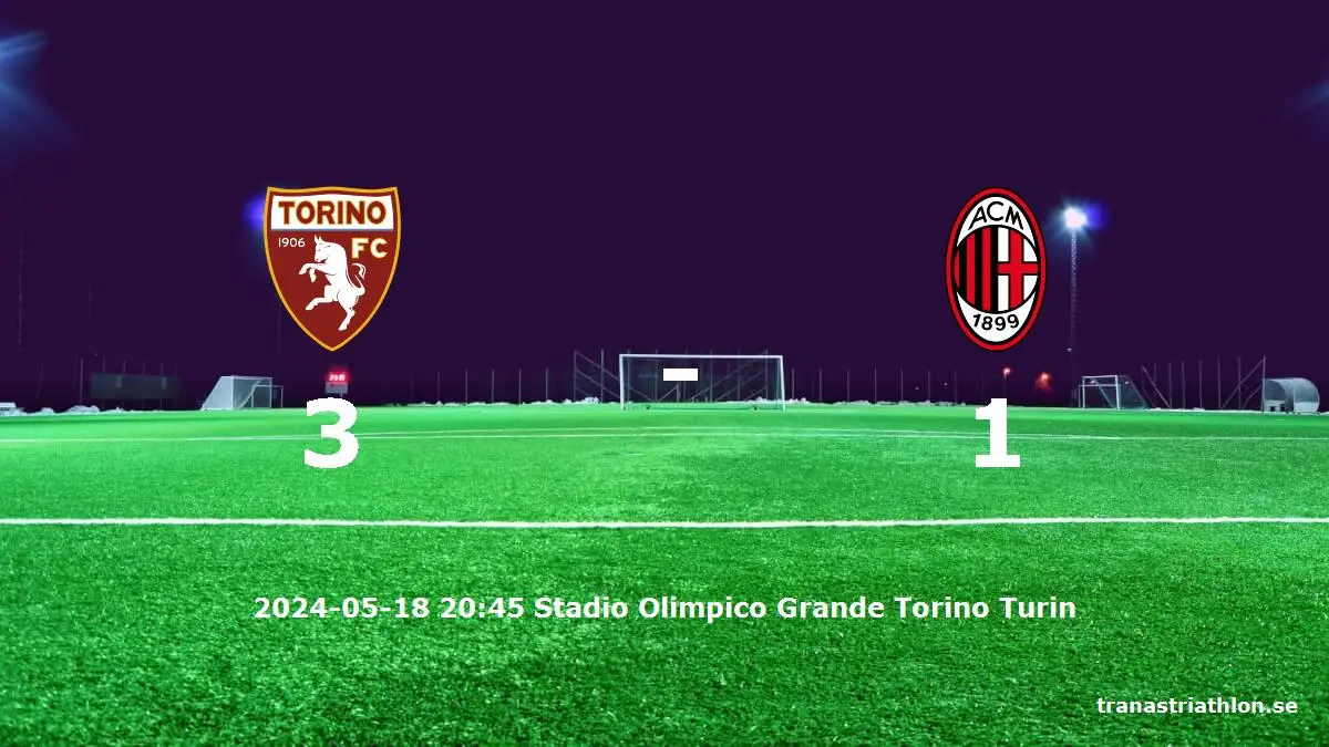 Torino mot AC Milan tidslinje och laguppställning