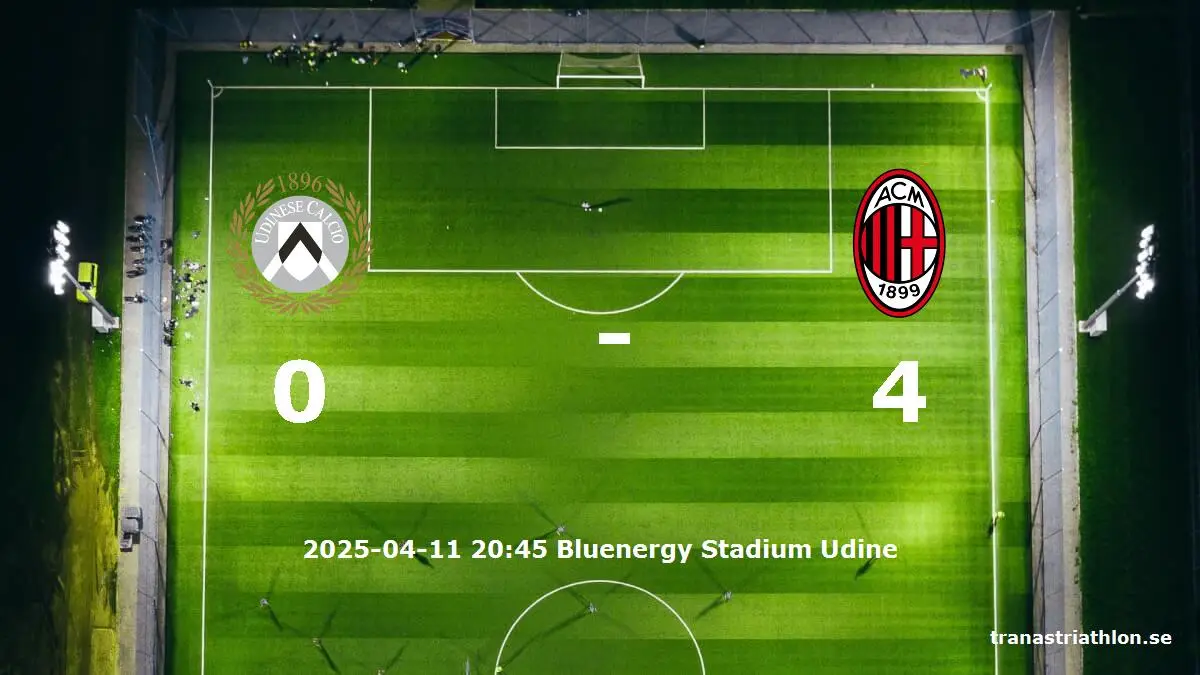 Udinese mot AC Milan tidslinje och laguppställning